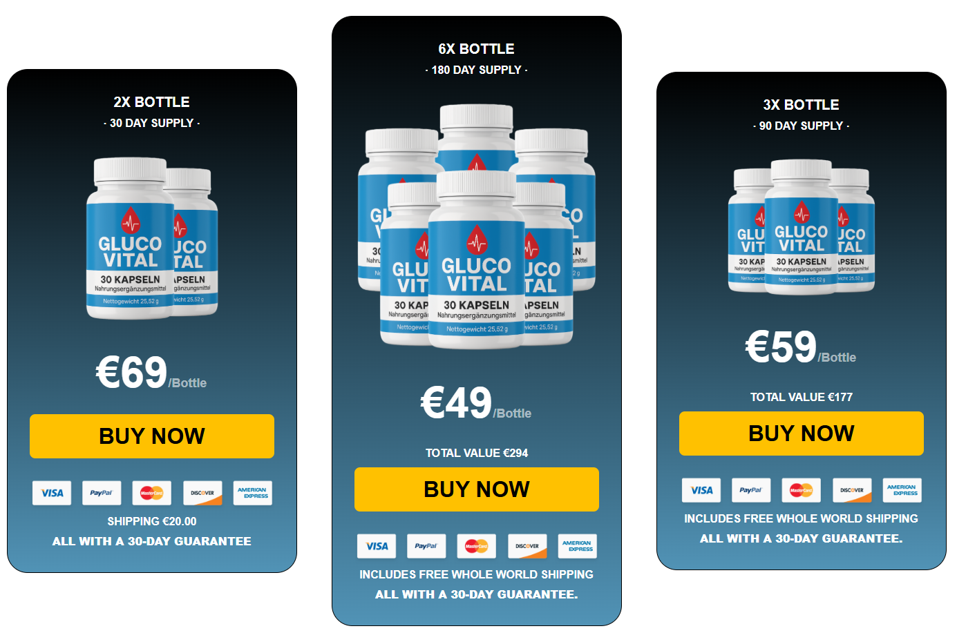 GlucoVital Germany2