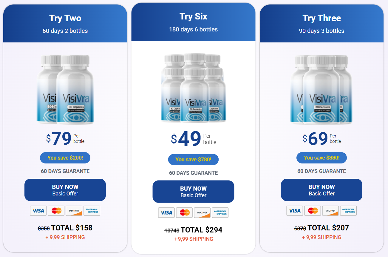 Visivra Supplement