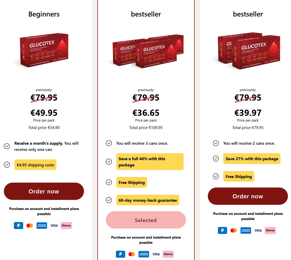 Glucotex Germany