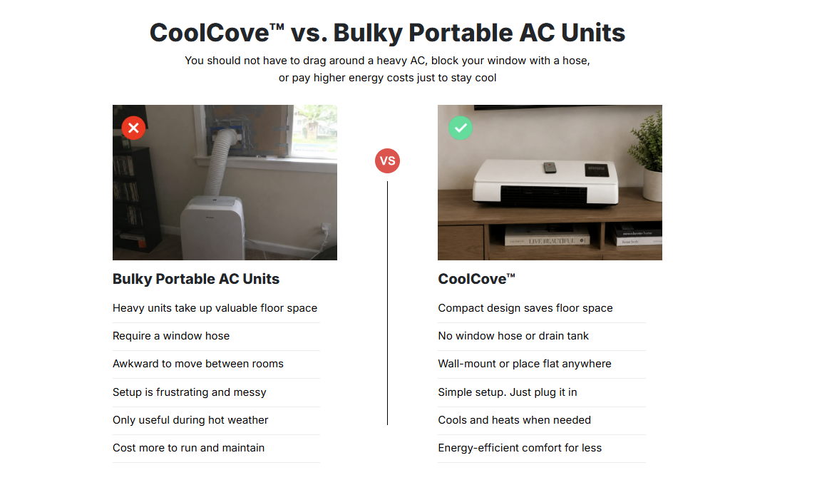 CoolCove Air Cooler